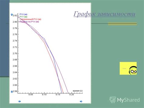 Применение эффекта ускоренного движения и тайм-липса