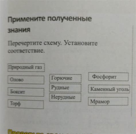 Примените полученные знания и оптимизируйте страницу