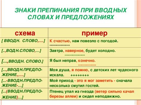 Примеры использования слова "опеки" в предложениях