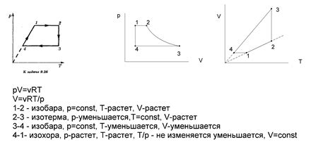 Примеры полуавтоматов с газом и альтернативой на рынке