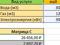 Примеры практического применения функций в Excel для автоматизации работы