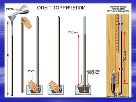 Примеры применения годографа в физике и инженерии