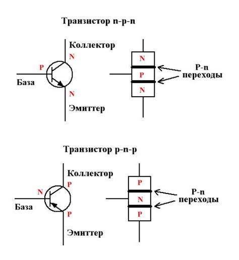 Примеры применения нпн транзисторов