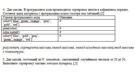 Примеры применения подключенной DLL в программном коде