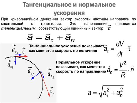 Примеры применения угловой скорости и углового ускорения в различных областях