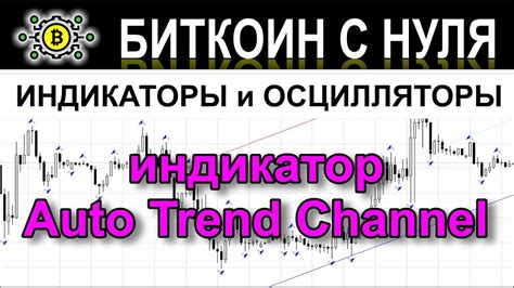 Примеры различных уровней перехода на графиках активов