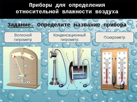 Примеры расчета относительной влажности атмосферы