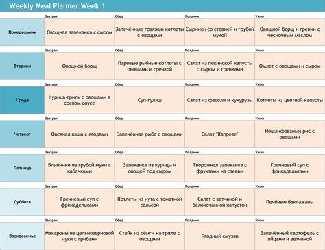Примеры расчетливых и полноценных планов питания