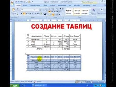 Примеры точного форматирования заголовка таблицы в программе Microsoft Word в соответствии с ГОСТом