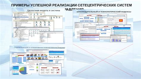 Примеры успешной реализации автоматической восстановительной схемы