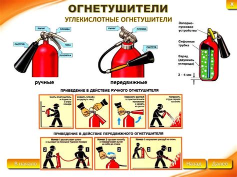 Примеры эффективного использования "паучьей охраны" в схватках