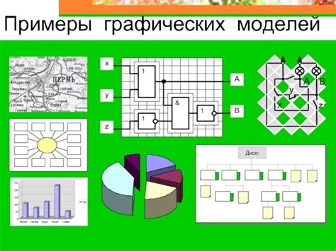 Примеры эффективного использования графической модели разнообразными сферами