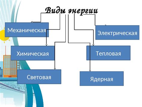 Пример использования энергии от электросоздателя на мотоцикле малого размера