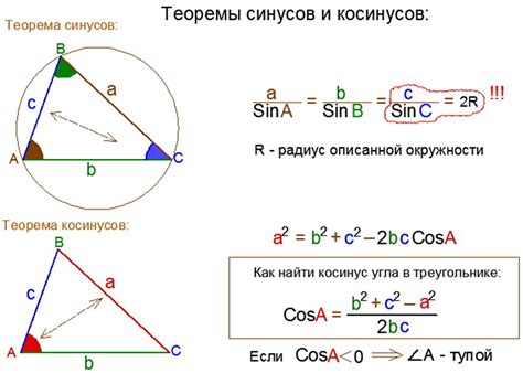 Пример решения задачи на треугольнике с косинусом 0.68