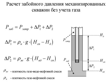 Пример №2: Расчет давления под воздействием силы тяжести