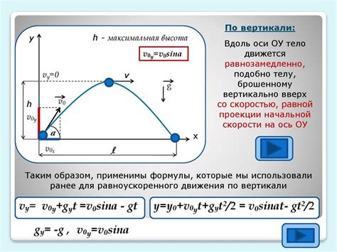 Пример 2: движение тела с изменчивым угловым ускорением