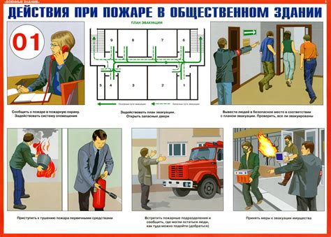 Принципы обеспечения безопасности при возникновении пожара в здании