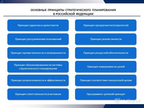 Принципы прозрачности и открытости в функционировании ФКБС