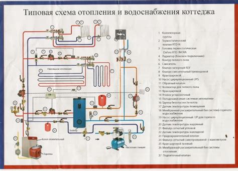 Принципы работы инновационной топочной конструкции для эффективного отопления помещений