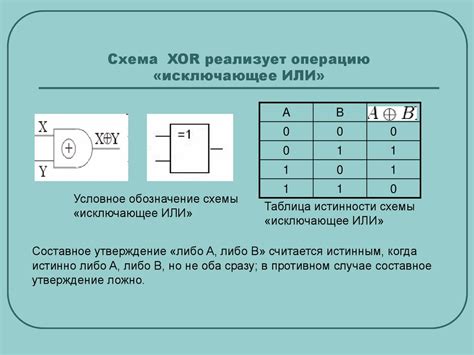 Принципы работы исключительной логической операции "Исключающее ИЛИ"