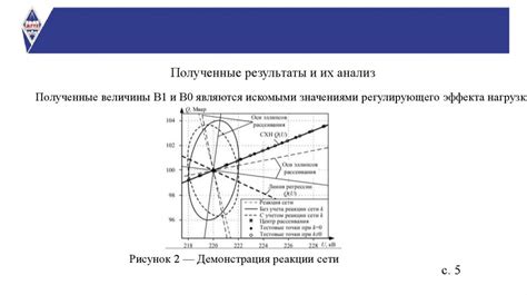 Принципы работы эксперимента по выявлению характеристик энергий