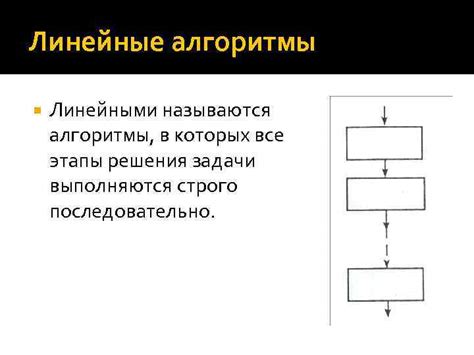 Принципы функционирования алгоритмов стеганографии