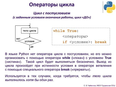 Принципы функционирования цикла for в языке программирования Python