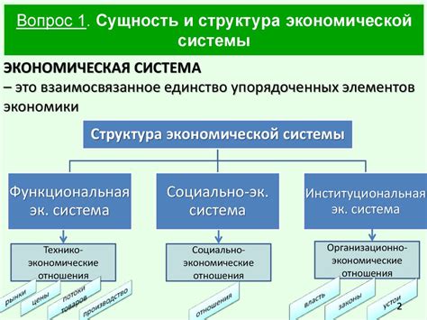 Принципы функционирования экономической системы внутри игры Factоrio