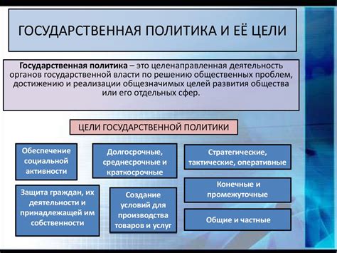 Принципы эффективного управления государством