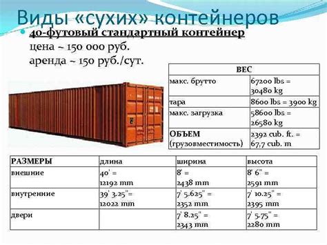 Принципы эффективной нагрузки грузовых контейнеров