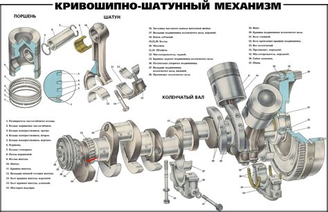 Принцип воздействия и механизм работы специализированного арматурного инструмента