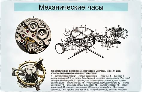 Принцип действия ахватного устройства: важнейшее звено механизма