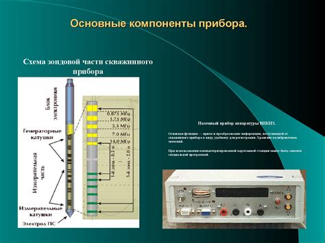 Принцип работы высокочастотного зондирования и его функциональность