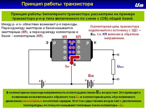 Принцип работы и назначение позистора в электронике