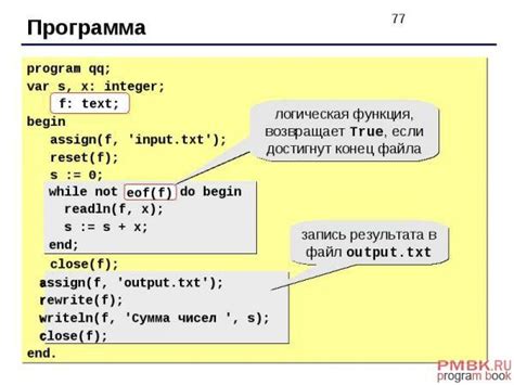 Принцип работы и сущность ограниченной безымянной функции в программировании