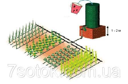 Принцип работы капельной ленты: вода под контролем