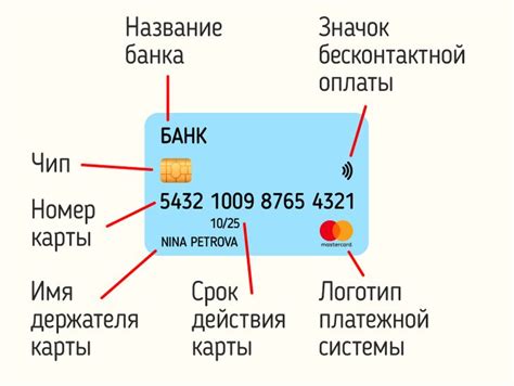 Принцип работы платежей по частям на банковской карте: суть и механизм