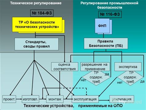 Принцип работы системы контроля стабильности и ее важность в обеспечении безопасности передвижения