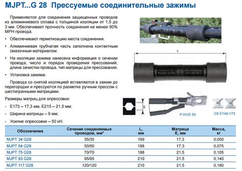 Принцип работы специального элемента СИП: гильзы соединительной