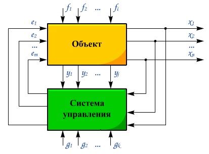 Принцип функционирования автоматической позиционной системы в Нагаево