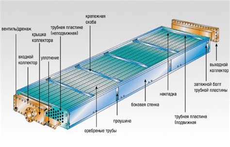 Принцип функционирования аппарата пескодувного охлаждения