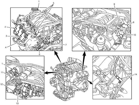 Принцип функционирования конфигурации двигателя Mercedes Actros