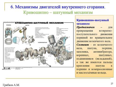 Принцип функционирования кривошипно-шатунного механизма: ключевые фазы работы