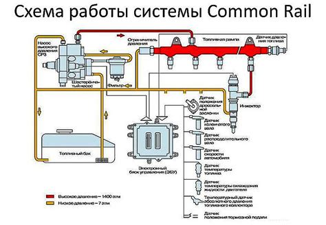 Принцип функционирования мотора легкового автомобиля Ока: важная информация