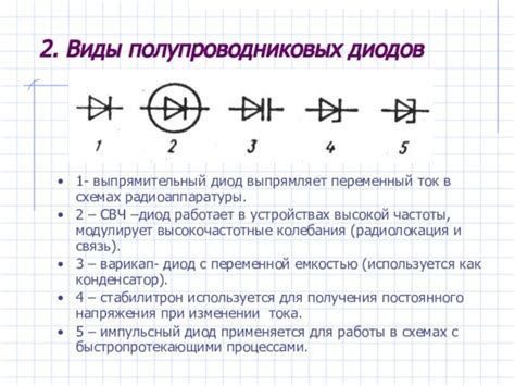 Принцип функционирования полупроводникового диода