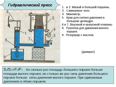 Принцип функционирования руководимого механизма с моторизированным рычагом