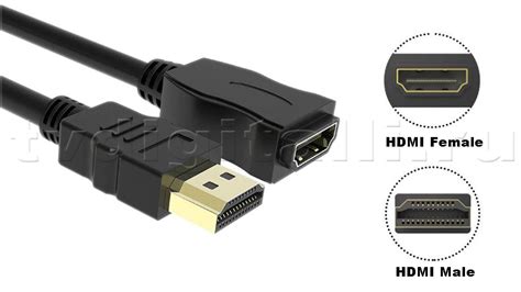 Приобретение соответствующего HDMI-кабеля для связи