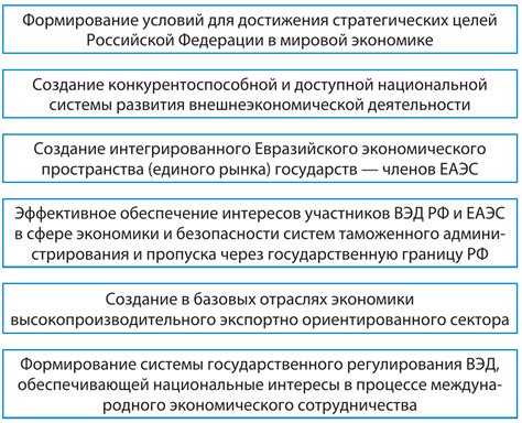 Приоритеты и задачи в алхимическом подходе: находя потребность в трансформации