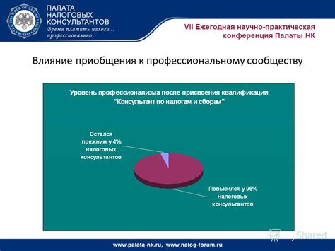 Присоединитесь к профессиональному сообществу практикующих психологов