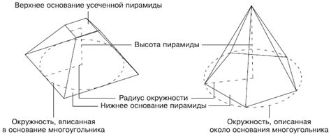 Приступая к созданию ромба